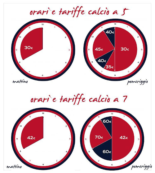 Orari e Tariffe